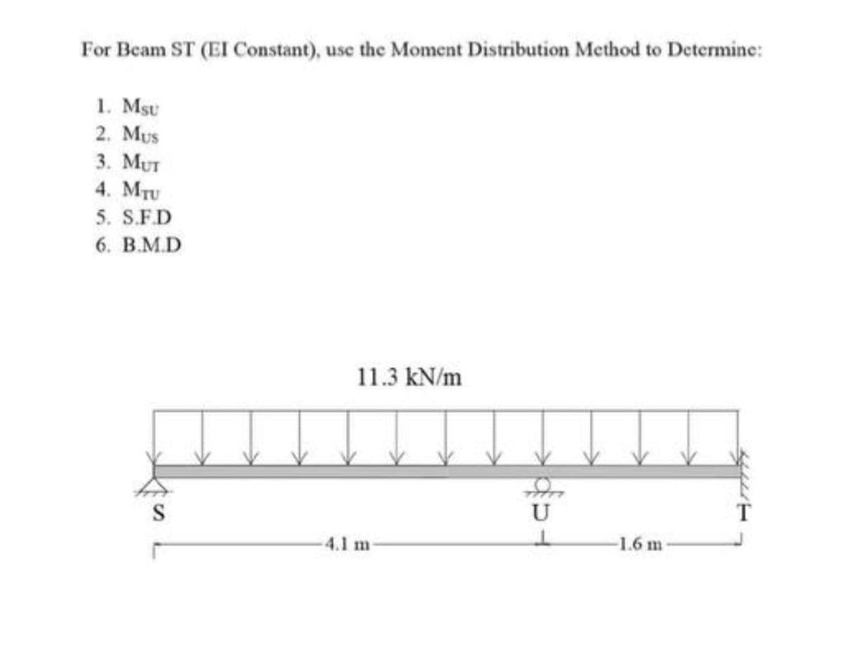 For Beam ST (EI Constant), use the Moment Distribution Method to Determine:
1. Msu
2. Mus
3. Mит
4. MTU
5. S.F.D
6. В.М.D
11.3 kN/m
U
4.1 m
-1.6 m-
