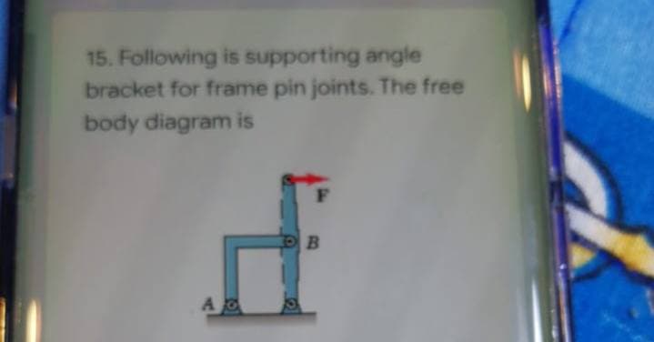 15. Following is supporting angle
bracket for frame pin joints. The free
body diagram is
A
