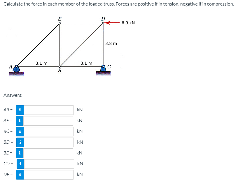 Calculate the force in each member of the loaded truss. Forces are positive if in tension, negative if in compression.
E
D
6.9 kN
3.8 m
3.1 m
3.1 m
A,
C
В
Answers:
AB = i
kN
AE =
i
kN
BC =
i
kN
BD =
i
kN
BE
i
kN
CD =
i
kN
DE =
i
kN
