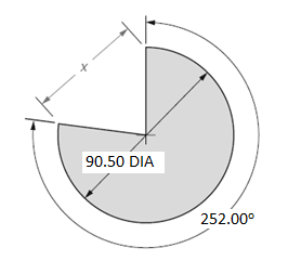 90.50 DIA
252.00°
