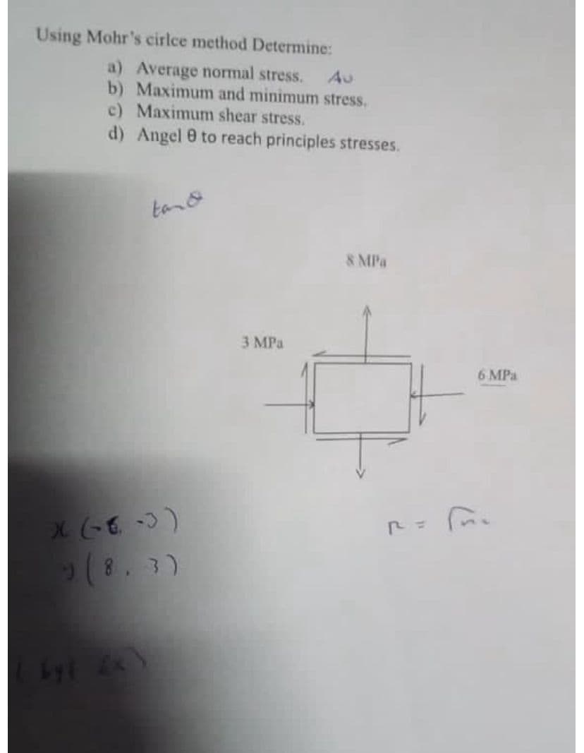 Using Mohr's cirlce method Determine:
a) Average normal stress. Au
b) Maximum and minimum stress.
c) Maximum shear stress.
d) Angel 9 to reach principles stresses.
tand
X (-6-3)
3 MPa
8 MPa
6 MPa