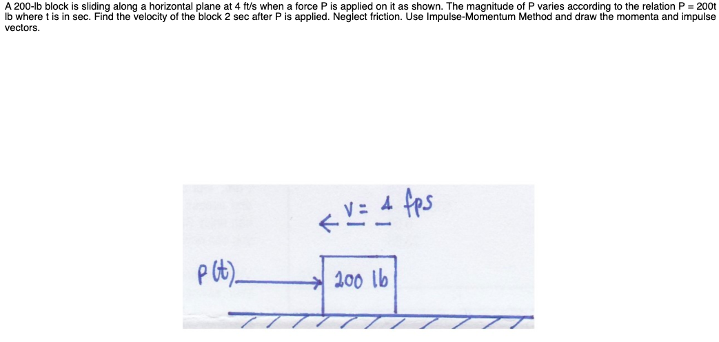 A 200-lb block is sliding along a horizontal plane at 4 ft/s when a force P is applied on it as shown. The magnitude of P varies according to the relation P = 200t
Ib where t is in sec. Find the velocity of the block 2 sec after P is applied. Neglect friction. Use Impulse-Momentum Method and draw the momenta and impulse
vectors.
p Gt).
200 lb
