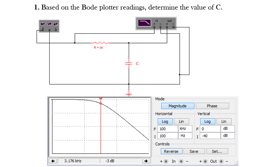 1. Based on the Bode plotter readings, determine the value of C.
out
R- SK
Mode
Magnitude
Phase
Horizontal
Vertical
Log
Lin
Log
Lin
F 100
kHz
FO
dB
I 100
dB
Hz
I -40
Controls
Reverse
Save
Set...
3.176 kHz
-3 dB
In
Out
