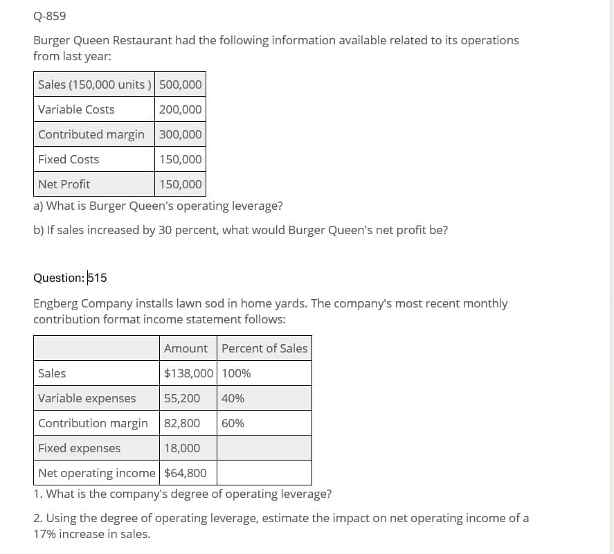 Q-859
Burger Queen Restaurant had the following information available related to its operations
from last year:
Sales (150,000 units) 500,000
Variable Costs
200,000
Contributed margin 300,000
Fixed Costs
Net Profit
150,000
150,000
a) What is Burger Queen's operating leverage?
b) If sales increased by 30 percent, what would Burger Queen's net profit be?
Question: 515
Engberg Company installs lawn sod in home yards. The company's most recent monthly
contribution format income statement follows:
Amount Percent of Sales
Sales
$138,000 100%
Variable expenses
55,200 40%
Contribution margin 82,800
60%
18,000
Fixed expenses
Net operating income $64,800
1. What is the company's degree of operating leverage?
2. Using the degree of operating leverage, estimate the impact on net operating income of a
17% increase in sales.