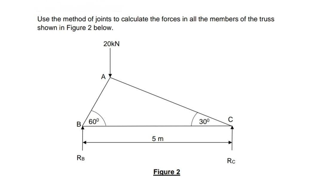 Use the method of joints to calculate the forces in all the members of the truss
shown in Figure 2 below.
20KN
30⁰
C
Rc
B
RB
60⁰
A
5m
Figure 2