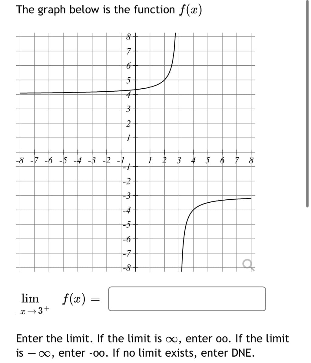 The graph below is the function f(x)
구
4
-8 -7 -6 -5 -4 -3 -2 -I
I 2 3
4
5
-2
-3
-4
-5
-7
-8-
lim
f(x) =
x →3+
Enter the limit. If the limit is o, enter oo. If the limit
is – o, enter -00. If no limit exists, enter DNE.
to
