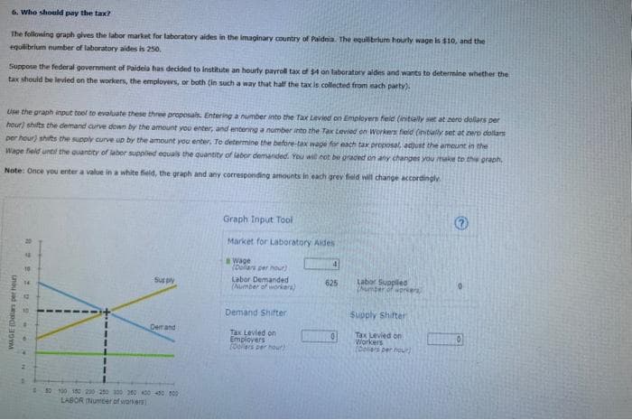 6. Who should pay the tax?
The following graph gives the labor market for laboratory aides in the imaginary country of Paideia. The equilibrium hourly wage is $10, and the
equilibrium number of laboratory aides is 250.
Suppose the federal government of Paidela has decided to institute an hourly payroll tax of $4 on laboratory aldes and wants to determine whether the
tax should be levied on the workers, the employers, or both (in such a way that half the tax is collected from each party).
Use the graph input tool to evaluate these three proposals. Entering a number into the Tax Levied on Employers field (initially set at zero dollars per
hour) shifts the demand curve down by the amount you enter, and entering a number into the Tax Levied on Workers field (initially set at zer dollars
per hour) shifts the supply curve up by the amount you enter. To determine the before-tax wage for each tax proposal, adjust the amount in the
Wage field until the quantity of labor supplied equals the quantity of labor demanded. You will not be graded on any changes you make to this graph.
Note: Once you enter a value in a white field, the graph and any corresponding amounts in each grey field will change accordingly.
WAGE (Dallars per hour
22:22.
10
Supply
Derrand
50 100 150 200 250 300 350 400 450 800
LABOR (Number of workers)
Graph Input Tool
Market for Laboratory Aides
Wage
(Dollars per hour)
Labor Demanded
(Number of workers)
Demand Shifter
Tax Levied on
Employers
(Dollars per hour)
4
625
0
Labor Supplied
(Number of workers,
Supply Shifter
Tax Levied on
Workers
(Dollars per hour)