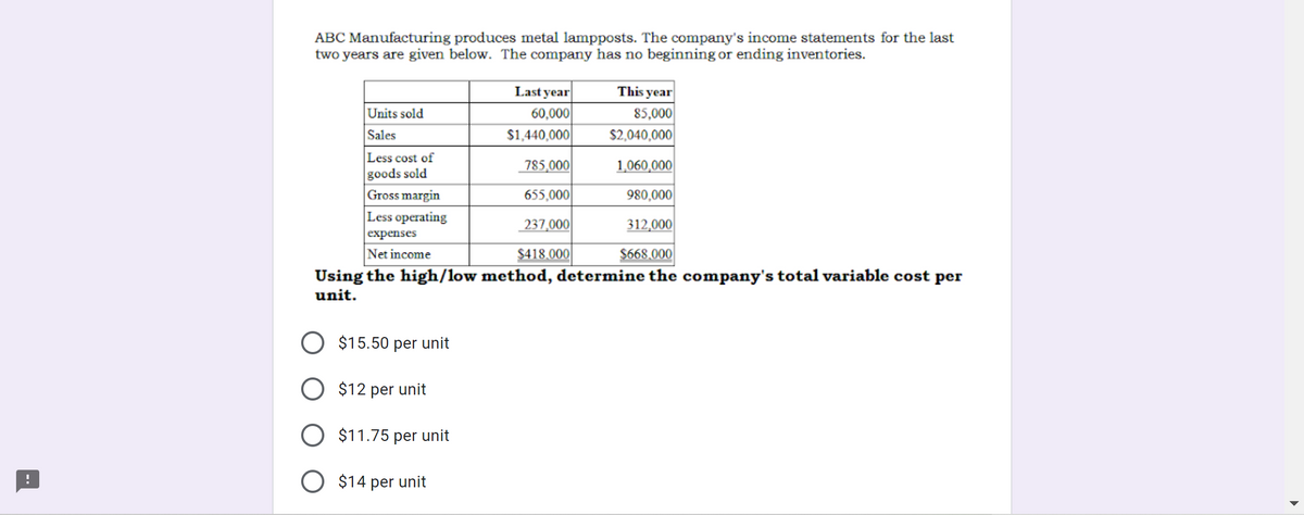 ABC Manufacturing produces metal lampposts. The company's income statements for the last
two years are given below. The company has no beginning or ending inventories.
Last year
60,000
This year
85,000
$2,040,000
Units sold
Sales
$1,440,000
Less cost of
goods sold
Gross margin
Less operating
expenses
785,000
1,060,000
655,000
980,000
237,000
312,000
Net income
$418.000
$668.000
Using the high/low method, determine the company's total variable cost per
unit.
O $15.50 per unit
O $12 per unit
O $11.75 per unit
O $14 per unit
