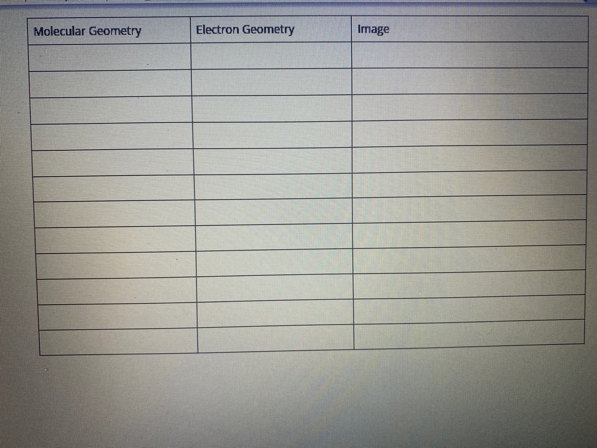 Molecular Geometry
Electron Geometry
Image
