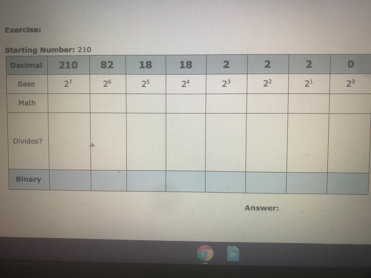 Exercise:
Starting Number: 210
Decimal
210
82
18
18
Base
27
26
25
24
23
22
21
20
Math
Divides?
Binary
Answer:
