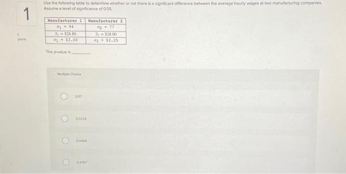 Use the following table to determine whether or not there is a significant difference between the average hourly wages at two manufacturing companies.
Assume a level of significance of 0.05.
1
Manufacturer 1 Manufacturer 2
02-77
01 - 94
T-$28.80
01 $3.00
The p-value is
Multiple Choice
O
O
O
2117
00233
00446
04767
$28.00
02-$2.25