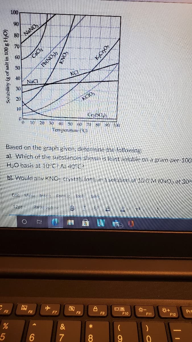 100
90
NANO,
80
70
60
CaCl,
50
Pb(NO,2
KCI
40
NaCl
30
20
KCIO,
10
0.
10 20 30 40 50 60 70 80 90 1o0
Temperature (C)
Based on the graph given, determine the following:
a). Which of the substances shown is least soluble on a gram-per-100
H2O basis at 10°C? At 40°C?
b). Would any KNOS crystals form in a solution of 10.0 M KNO, at 30
Edit Vicw lnset Format Tools Teble
12pt Paragraph
B
F5
F6
F7
F8
F9
F10
F11
Pr
F12
&
5
7
8.
Solubility (g of salt in 100 g HO)
KNO,
K,CrO,
