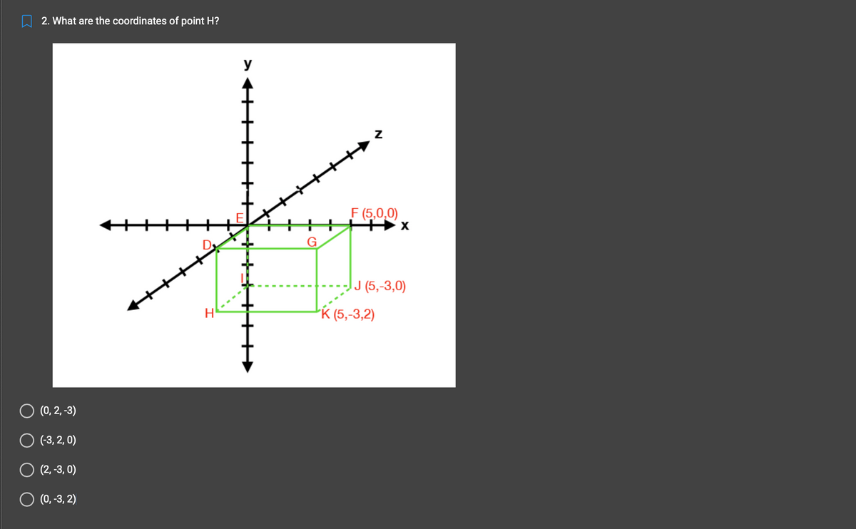 2. What are the coordinates of point H?
(0, 2, -3)
(-3,2,0)
O (2, -3,0)
O (0, -3,2)
H
y
+++++
++
F (5,0,0)
X
J (5,-3,0)
K (5,-3,2)