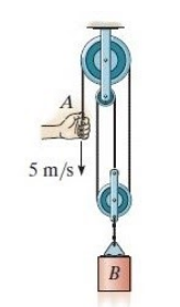 5 m/sv
B
