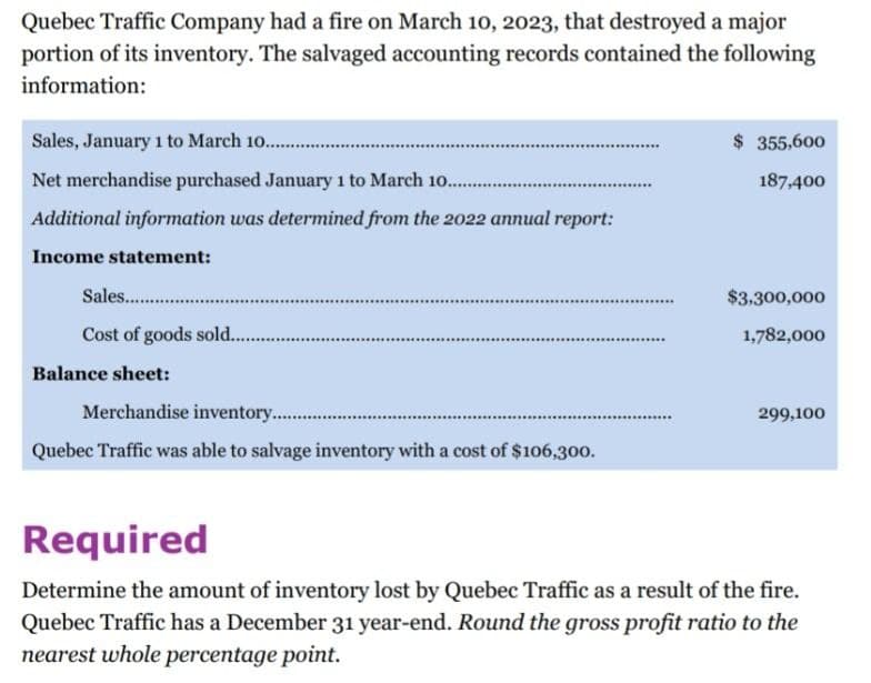 Quebec Traffic Company had a fire on March 10, 2023, that destroyed a major
portion of its inventory. The salvaged accounting records contained the following
information:
Sales, January 1 to March 10...............
Net merchandise purchased January 1 to March 10.............
Additional information was determined from the 2022 annual report:
Income statement:
Sales.............
$ 355,600
187,400
Cost of goods sold.....
Balance sheet:
Merchandise inventory........
Quebec Traffic was able to salvage inventory with a cost of $106,300.
$3,300,000
1,782,000
299,100
Required
Determine the amount of inventory lost by Quebec Traffic as a result of the fire.
Quebec Traffic has a December 31 year-end. Round the gross profit ratio to the
nearest whole percentage point.