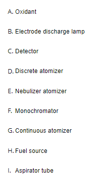 A. Oxidant
B. Electrode discharge lamp
C. Detector
D. Discrete atomizer
E. Nebulizer atomizer
F. Monochromator
G. Continuous atomizer
H. Fuel source
1. Aspirator tube
