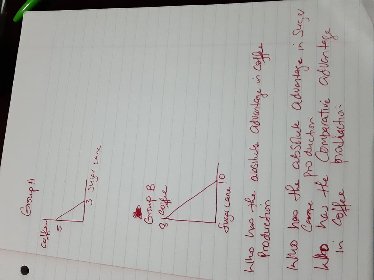 GoupH
10
Jucpicane
Who has the oabsolute advantage vn Coffee
Production
Inho has the absolute advantage in Suge
Ppro duction
Who has the Comparative aduantaçe
Compe
