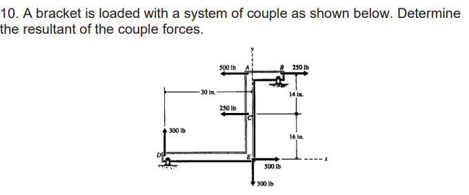 10. A bracket is loaded with a system of couple as shown below. Determine
the resultant of the couple forces.
300 lb
30 in.
500 lb
250 lb
B 250 lb
500 lb
300 lb
14 in.
16 in.