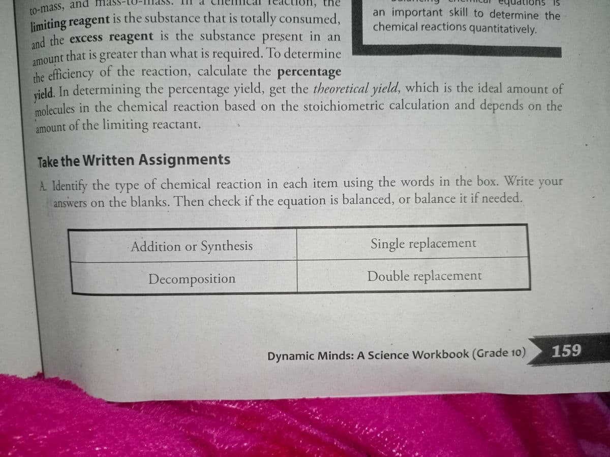 to-mass, and
limiting reagent is the substance that is totally consumed.
and the excess reagent is the substance present in an
amount that is greater than what is required. To determine
the efficiency of the reaction, calculate the percentage
vield. In determining the percentage yield, get the theoretical yield, which is the ideal amount of
molecules in the chemical reaction based on the stoichiometric calculation and depends on the
IS
limiting reagent is the substance that is totally consumed,
yield. In determining t
the
an important skill to determine the
chemical reactions quantitatively.
amount of the limiting reactant.
Take the Written Assignments
A. Identify the type of chemical reaction in each item using the words in the box. Write
answers on the blanks. Then check if the equation is balanced, or balance it if needed.
your
Addition or Synthesis
Single replacement
Decomposition
Double replacement
159
Dynamic Minds: A Science Workbook (Grade 10)
