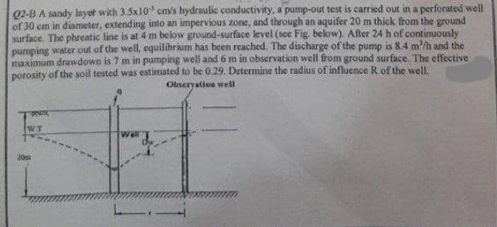 02-B A sandy layer with 3.5x10 cm/s hydraulic conductivity, a pump-out test is carried out in a perforated well
of 30 cm in diameter, extending into an impervious zone, and through an aquifer 20 m thick from the ground
surface. The phreatic line is at 4 m below ground-surface level (see Fig. below). After 24 h of continuously
pumping water out of the well, equilibrium has been reached. The discharge of the pump is 8.4 m³/h and the
maximum drawdown is 7 m in pumping well and 6 m in observation well from ground surface. The effective
porosity of the soil tested was estimated to be 0.29. Determine the radius of influence R of the well.
Observation well
20
Ex
WT