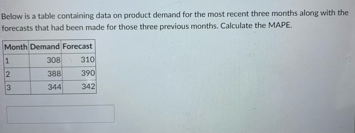 Below is a table containing data on product demand for the most recent three months along with the
forecasts that had been made for those three previous months. Calculate the MAPE.
Month Demand Forecast
1
308
310
388
390
344
342
2.
