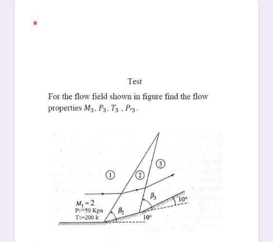 Test
For the flow field shown in figure find the flow
properties M3, P3, T3, Pez.
M=2
Pi-50 Kpa
Ti-200 k
10
