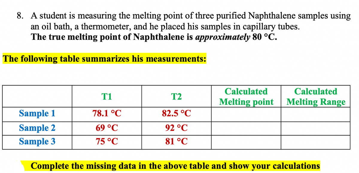 8. A student is measuring the melting point of three purified Naphthalene samples using
an oil bath, a thermometer, and he placed his samples in capillary tubes.
The true melting point of Naphthalene is approximately 80 °C.
The following table summarizes his measurements:
T1
78.1 °C
69 °C
75 °C
T2
82.5 °C
92 °C
81 °C
Calculated
Calculated
Melting point Melting Range
Sample 1
Sample 2
Sample 3
Complete the missing data in the above table and show your calculations