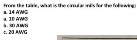 From the table, what is the circular mils for the following:
a. 14 AWG
a. 10 AWG
b. 30 AWG
c. 20 AWG