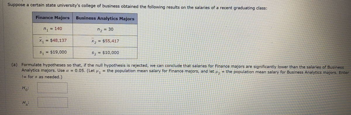 Suppose a certain state university's college of business obtained the following results on the salaries of a recent graduating class:
Finance Majors
Business Analytics Majors
n = 140
n2 = 30
X, = $48,137
X2 = $55,417
s1 = $19,000
s, = $10,000
(a) Formulate hypotheses so that, if the null hypothesis is rejected, we can conclude that salaries for Finance majors are significantly tower than the salaries of Business
Analytics majors. Use a = 0.05. (Let µ, = the population mean salary for Finance majors, and let u, = the population mean salary for Business Analytics majors. Enter
!= for # as needed.)
Ho
