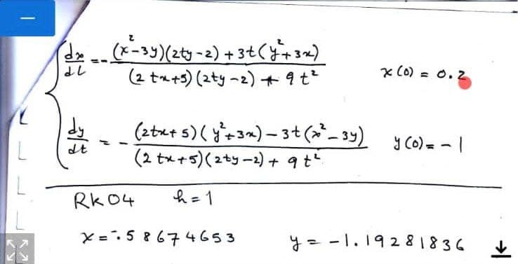 (dx (x²-3y) (2ty-2) + 3+ (y² + 3x)
dL
(2 tx+5) (2ty-2) + 9 +²
x (0) = 0.2
-
-
(2tx+ 5) (y² + 3x) — 3+ (x=²_3y) y (0) = -|
(2 tx+5) (2ty-2) + 9 +²
h = 1
Rk04
x = 5 867 4653
y = -1. 19281836