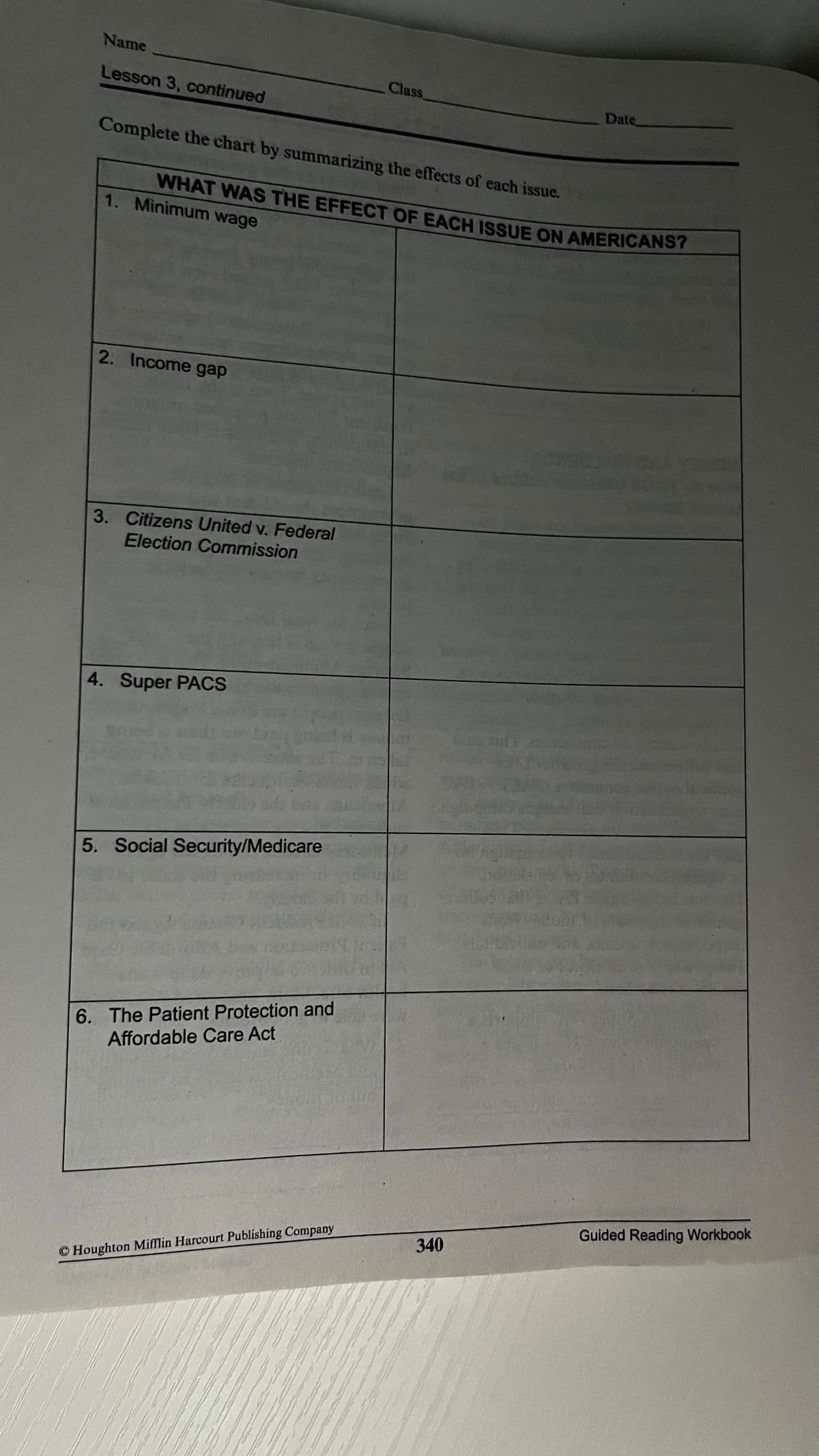 WHAT WAS THE EFFECT OF EACH ISSUE ON AMERICANS?
Name
Class
Lesson 3, continued
Date.
Complete the chart by summarizing the effects of each issue.
WHAT WAS THE EFFECT OF EACH ISSUE ON AMERICANS
1. Minimum wage
2. Income gap
3. Citizens United v. Federal
Election Commission
4. Super PACS
5. Social Security/Medicare
6. The Patient Protection and
Affordable Care Act
Guided Reading Workbook
340
© Houghton Mifflin Harcourt Publishing Company
