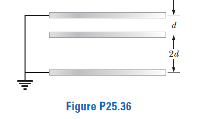 d
2d
Figure P25.36
