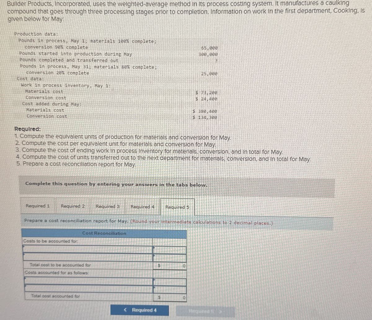Builder Products, Incorporated, uses the weighted-average method in its process costing system. It manufactures a caulking
compound that goes through three processing stages prior to completion. Information on work in the first department, Cooking, is
given below for May:
Production data:
Pounds in process, May 1; materials 100% complete;
conversion 90% complete
Pounds started into production during May
Pounds completed and transferred out
Pounds in process, May 31; materials 80% complete;
conversion 20% complete
Cost data
Work in process inventory, May 1:
Materials cost
Conversion cost
Cost added during May:
Materials cost
Conversion cost
Required:
65,000
300,000
25,000
$ 73,200
$ 24,400
$ 380.400
$ 134, 38G
1. Compute the equivalent units of production for materials and conversion for May.
2. Compute the cost per equivalent unit for materials and conversion for May.
3. Compute the cost of ending work in process Inventory for materials, conversion, and in total for May.
4. Compute the cost of units transferred out to the next department for materials, conversion, and In total for May.
5. Prepare a cost reconciliation report for May.
Complete this question by entering your answers in the tabs below.
Required 1 Required 2 Required 3
Required 4 Required 5
Prepare a cost reconciliation report for May. (Round your intermediate calculations to 2 decimal places.)
Costs to be accounted for:
Cost Reconciliation
Total cost to be accounted for
Costs accounted for as follows:
S
Total cost accounted for
Required 4
Required