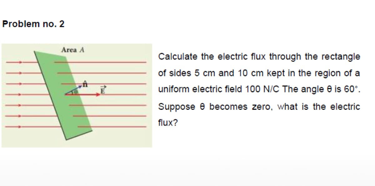 Problem no. 2
Area A
Calculate the electric flux through the rectangle
of sides 5 cm and 10 cm kept in the region of a
uniform electric field 100 N/C The angle e is 60°.
Suppose e becomes zero, what is the electric
flux?
