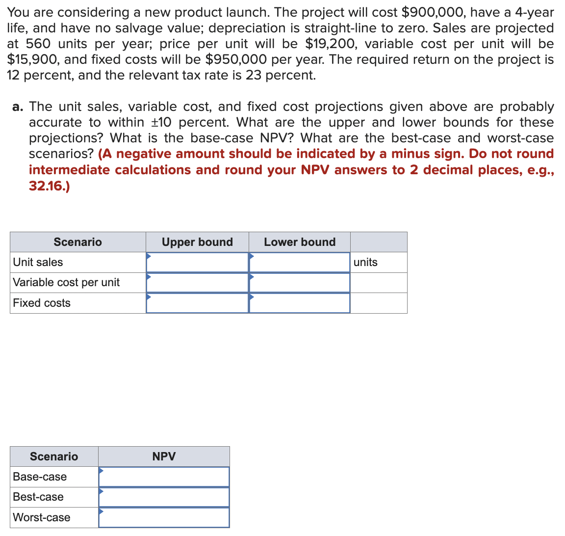 You are considering a new product launch. The project will cost $900,000, have a 4-year
life, and have no salvage value; depreciation is straight-line to zero. Sales are projected
at 560 units per year; price per unit will be $19,200, variable cost per unit will be
$15,900, and fixed costs will be $950,000 per year. The required return on the project is
12 percent, and the relevant tax rate is 23 percent.
a. The unit sales, variable cost, and fixed cost projections given above are probably
accurate to within ±10 percent. What are the upper and lower bounds for these
projections? What is the base-case NPV? What are the best-case and worst-case
scenarios? (A negative amount should be indicated by a minus sign. Do not round
intermediate calculations and round your NPV answers to 2 decimal places, e.g.,
32.16.)
Scenario
Unit sales
Variable cost per unit
Fixed costs
Scenario
Base-case
Best-case
Worst-case
Upper bound
NPV
Lower bound
units