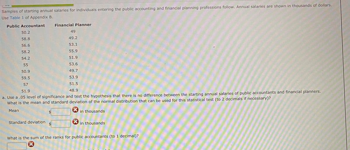 Samples of starting annual salaries for individuals entering the public accounting and financial planning professions follow. Annual salaries are shown in thousands of dollars.
Use Table 1 of Appendix B.
Public Accountant
Financial Planner
50.2
49
58.8
49.2
56.6
53.1
58.2
55.9
54.2
51.9
55
53.6
50.9
49.7
59.5
53.9
57
51.5
51.9
48.9
a. Use a .05 level of significance and test the hypothesis that there is no difference between the starting annual salaries of public accountants and financial planners.
What is the mean and standard deviation of the normal distribution that can be used for this statistical test (to 2 decimals if necessary)?
Mean
in thousands
Standard deviation
in thousands
What is the sum of the ranks for public accountants (to 1 decimal)?
