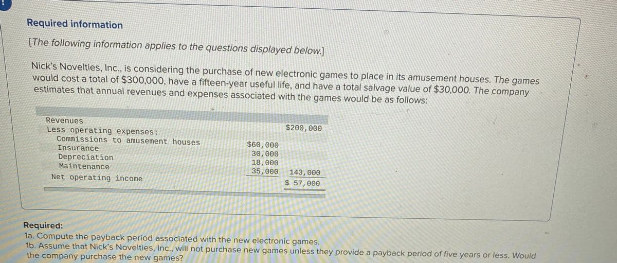 Required information
[The following information applies to the questions displayed below.]
Nick's Novelties, Inc., is considering the purchase of new electronic games to place in its amusement houses. The games
would cost a total of $300,000, have a fifteen-year useful life, and have a total salvage value of $30,000. The company
estimates that annual revenues and expenses associated with the games would be as follows:
Revenues
$200, 000
Less operating expenses:
Commissions to amusement houses
$60,000
30,000
18,000
35,000
Insurance
Depreciation
Maintenance
143, 000
$ 57,000
Net operating income
Required:
1a. Compute the payback period associated with the new electronic games.
1b. Assume that Nick's Novelties, Inc., will not purchase new games unless they provide a payback period of five years or less. Would
the company purchase the new games?
