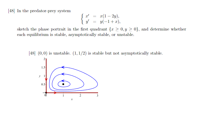 [48] In the predator-prey system
= x(1-2y),
{} y = y(-1+x),
sketch the phase portrait in the first quadrant {r > 0, y ≥ 0}, and determine whether
each equilibrium is stable, asymptotically stable, or unstable.
[48] (0,0) is unstable. (1,1/2) is stable but not asymptotically stable.
1.5
0.5
of
3