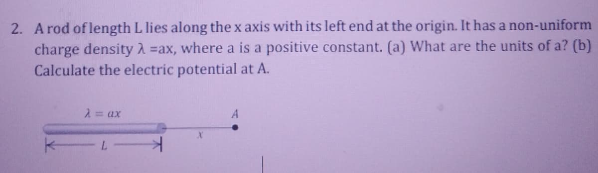 2. Arod of length L lies along the x axis with its left end at the origin. It has a non-uniform
charge density 2 =ax, where a is a positive constant. (a) What are the units of a? (b)
Calculate the electric potential at A.
2= ax
