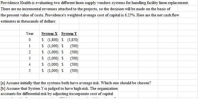 Providence Health is evaluating two different linen supply vendors systems for handling facility linen replacement.
There are no incremental revenues attached to the projects, so the decision will be made on the basis of
the present value of costs. Providence's weighted average cost of capital is 6.25%. Here are the net cash flow
estimates in thousands of dollars:
Year
0
1
2
3
4
5
System X System Y
S (1,800) $ (3,850)
S (1,000) S (500)
(1,000) S
(500)
S
S (1,000) S
S (1,000) S
S (1,000) S
(500)
(500)
(500)
[a] Assume initially that the systems both have average risk. Which one should be chosen?
[b] Assume that System Y is judged to have high risk. The organization
accounts for differential risk by adjusting its corporate cost of capital