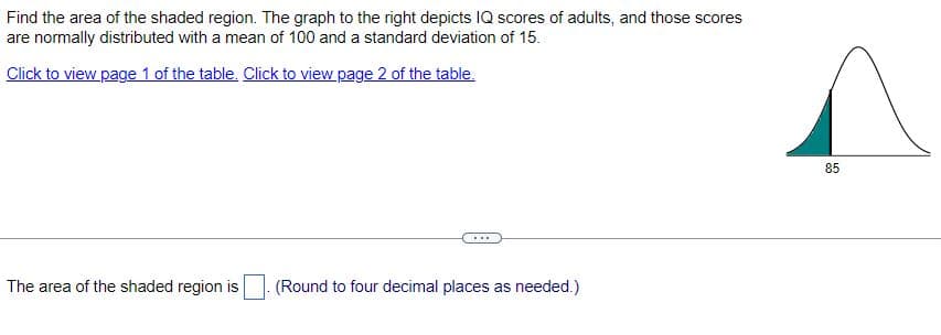 Find the area of the shaded region. The graph to the right depicts IQ scores of adults, and those scores
are normally distributed with a mean of 100 and a standard deviation of 15.
Click to view page 1 of the table. Click to view page 2 of the table.
The area of the shaded region is (Round to four decimal places as needed.)
85