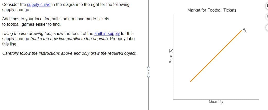 Consider the supply curve in the diagram to the right for the following
supply change:
Additions to your local football stadium have made tickets
to football games easier to find.
Using the line drawing tool, show the result of the shift in supply for this
supply change (make the new line parallel to the original). Properly label
this line.
Carefully follow the instructions above and only draw the required object.
Price ($)
Market for Football Tickets
Quantity
So