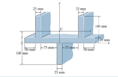 25 mm
25 mm
100 mm
25 mm
-75 mm
75 mm-
30 mm
50 mm
100 mm
25 mm
