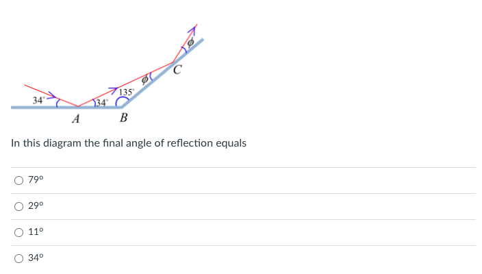 C
135
34°
134
A
B
In this diagram the final angle of reflection equals
79⁰
29⁰
11⁰
34°