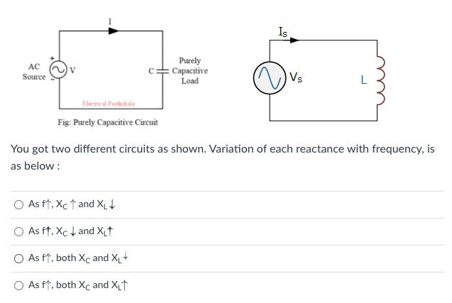 Is
Purely
Сараcitive
Load
AC
V
Source
Vs
Electrical Paathshala
Fig: Purely Capacitive Circuit
You got two different circuits as shown. Variation of each reactance with frequency, is
as below :
As ft, Xc t and XLt
O As ft, Xc t and X†
As ft, both Xc and X+
O As ft, both Xc and XLt
