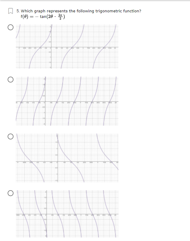 5. Which graph represents the following trigonometric function?
f(0) =
tan(20 - *)
766
