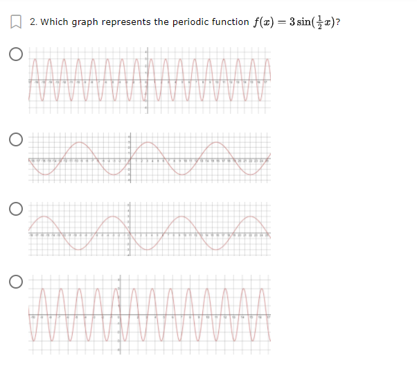 W 2. Which graph represents the periodic function f(x) = 3 sin(r)?
