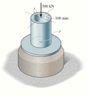 500 kN
-100 mm
