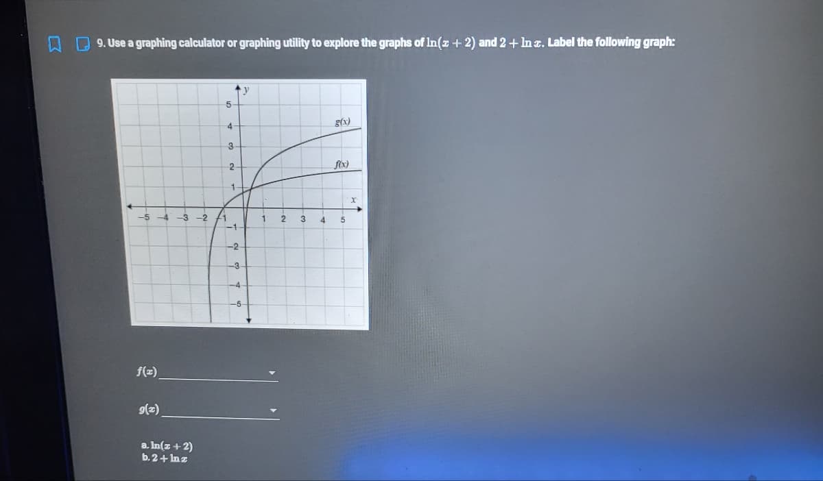 9. Use a graphing calculator or graphing utility to explore the graphs of In(z +2) and 2+ Ina. Label the following graph:
y
5
g(x)
2
fix)
-5
-4
-3
-2
2.
-1
-2
-3
f(2)
9(2)
a. In(z +2)
b.2+Inz
