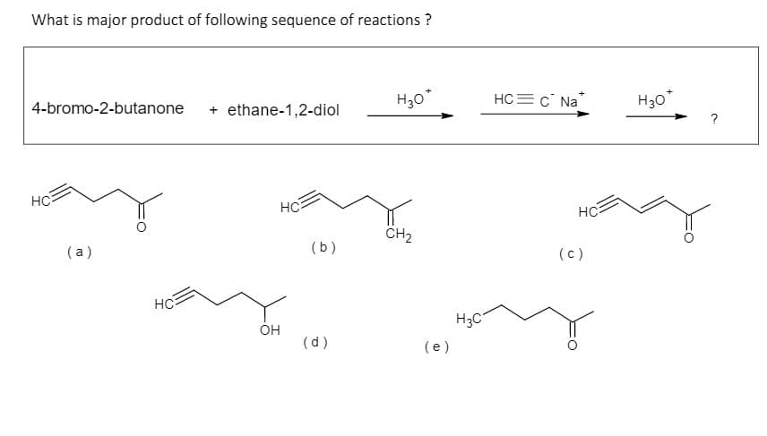 What is major product of following sequence of reactions ?
H30*
HC=C Na
H30*
4-bromo-2-butanone
+ ethane-1,2-diol
?
HC
HO
HC
CH,
(a)
(b)
(c)
HC
H3C
Он
(d)
(e)
